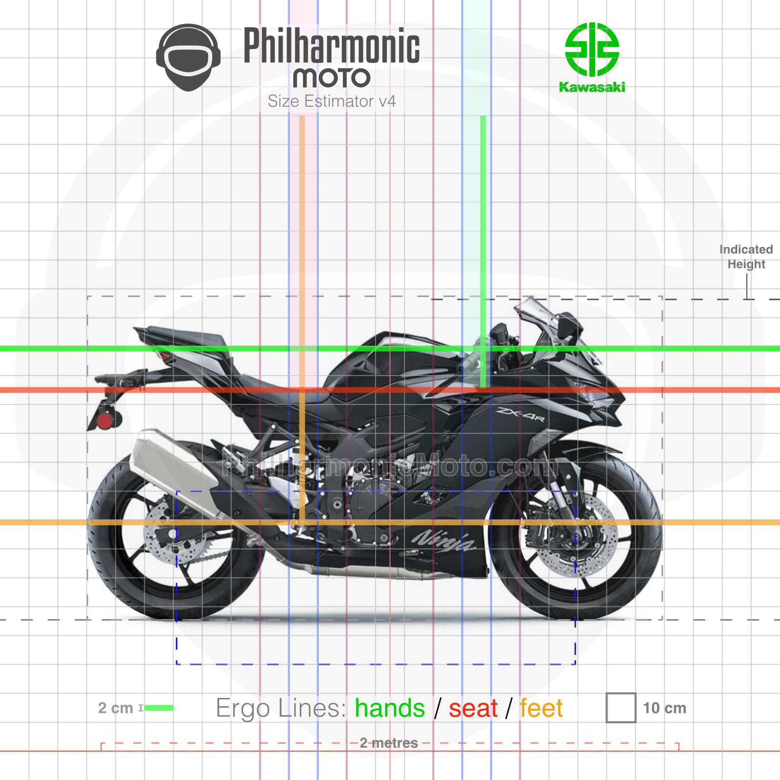 さやページ ざやページ ZX-4R SEニューカラー！ | カワサキ KTM バイク 逆輸入