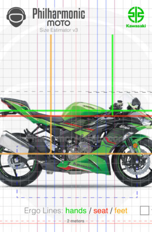 Kawasaki Ninja ZX-6R 2023 Lime Green Ebony
