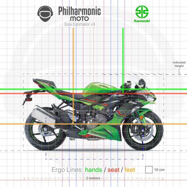 Kawasaki Ninja ZX-6R 2023 Lime Green Ebony