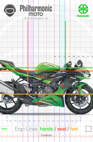 Kawasaki Ninja ZX-6R 2023 Lime Green Ebony