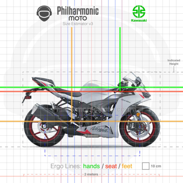 New 2024 Kawasaki Ninja ZX-6R, De Pere WI | Specs, Price