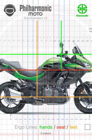 Kawasaki Versys 1000 2022 Candy Lime green Metallic Spark Black
