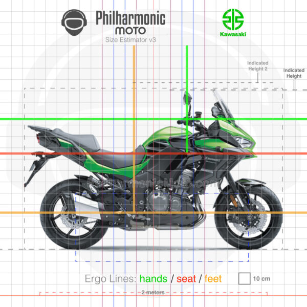 Kawasaki Versys 1000 2022 Candy Lime green Metallic Spark Black