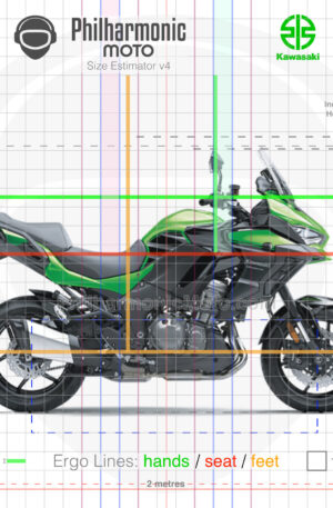 Kawasaki Versys 1000 2022 Candy Lime green Metallic Spark Black