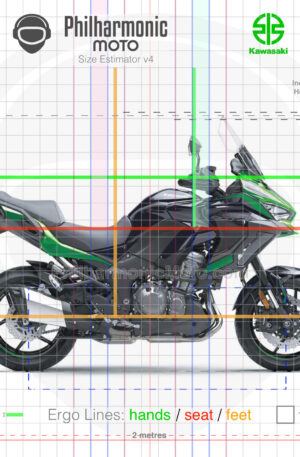 Kawasaki Versys 1000 S 2023 EMERALD BLAZED GREEN METALLIC DIABLO BLACK