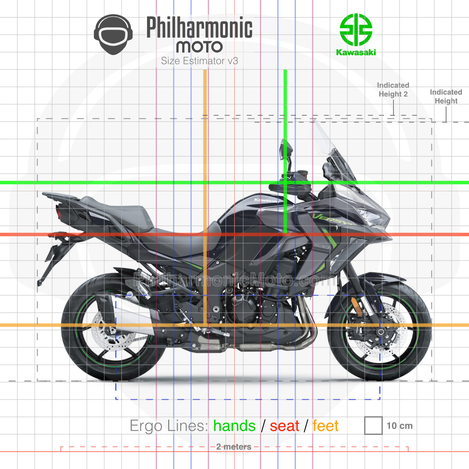 Kawasaki Versys 1100 S (2025+) - Specs and ergonomics