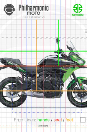 Kawasaki Versys 650 2022 Candy Lime Green Metallic Flat Spark Black Metallic Spark Black