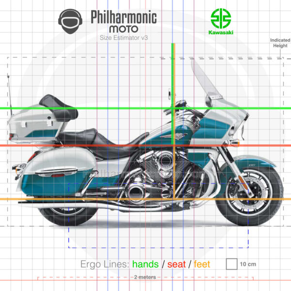 Kawasaki Vulcan 1700 Voyager 2022 Pearl Robotic White Pearl Nightshade Teal