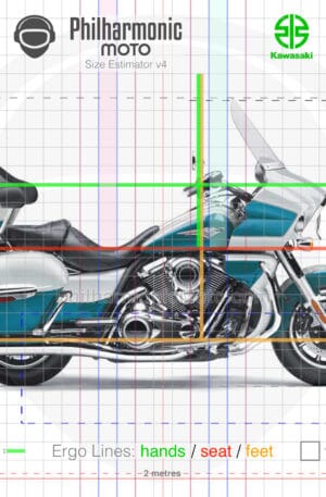 Kawasaki Vulcan 1700 Voyager 2022 Pearl Robotic White Pearl Nightshade Teal