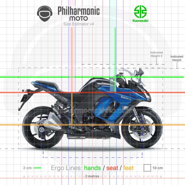 Kawasaki Z1000SX 2016 Candy Plasma Blue Metallic Spark Black sev3