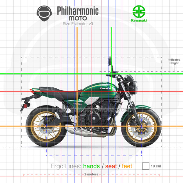 Kawasaki Z650RS 2022 Candy Emerald Green