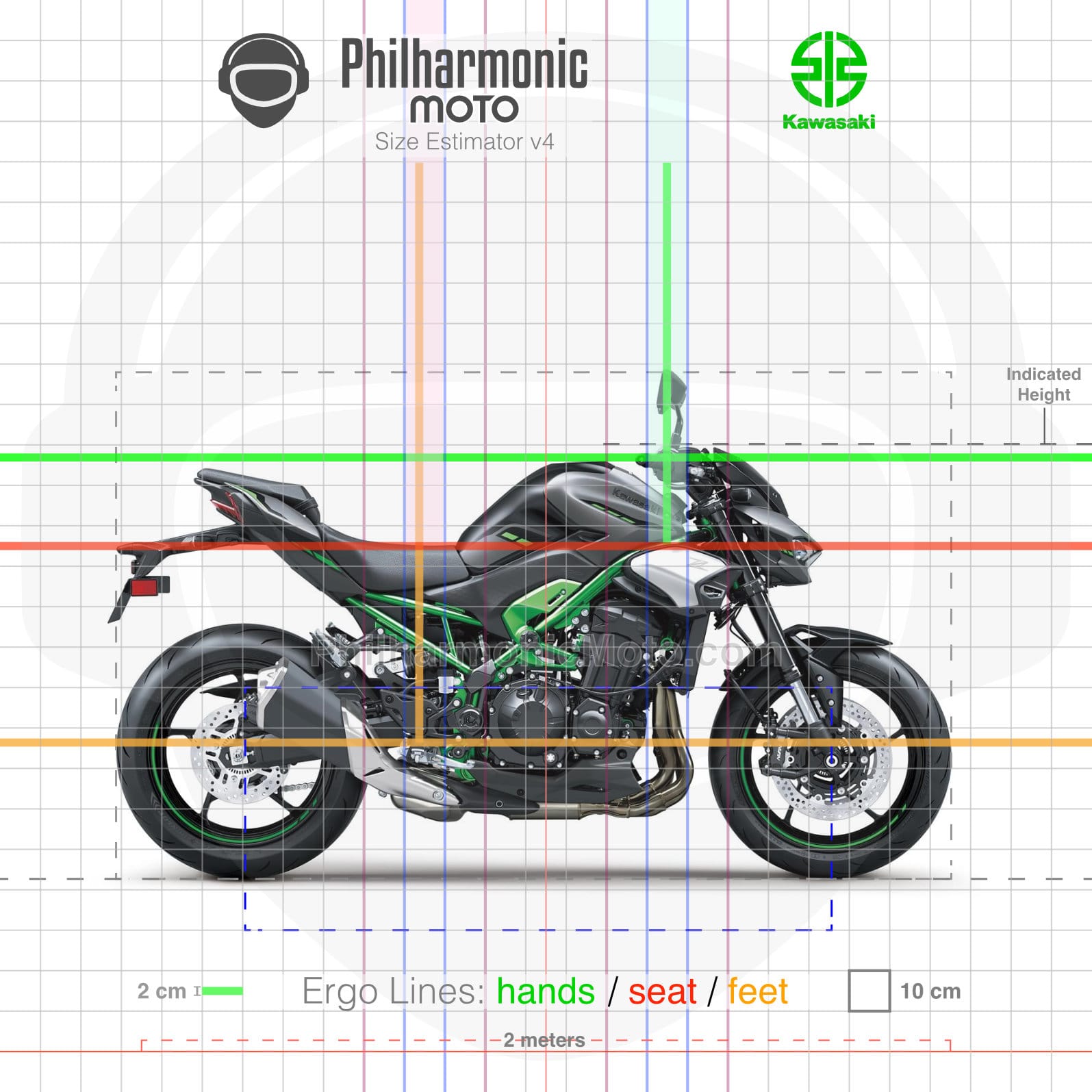 Kawasaki Z900 2025 Metallic Moondust Gray Metallic Spark Black Candy Lime Green