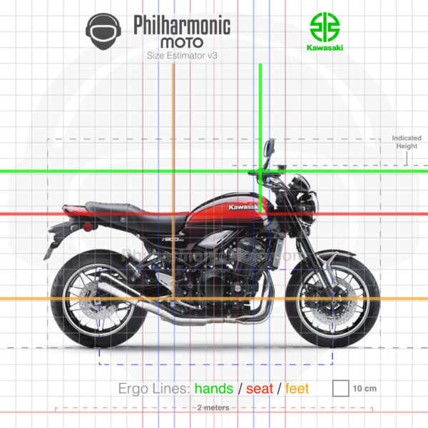 Service Manual Kawasaki 2023 Z900RS SE Repair