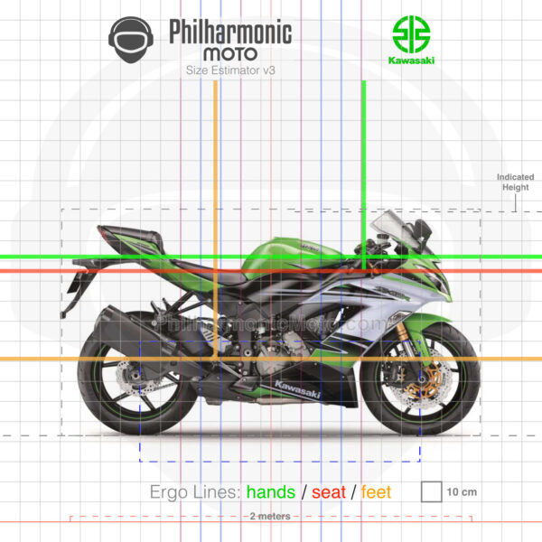 Kawasaki ZX-6R 636 2015 Lime Green Pear Stardust White 30th Anniversary Edition-01