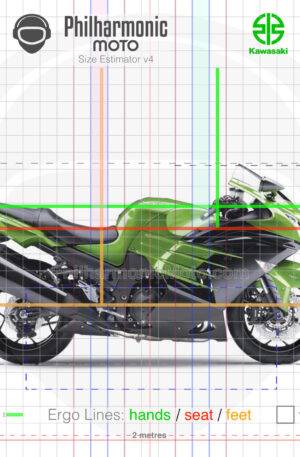 Kawasaki ZZR1400 2015 Golden Blazed Green Metallic Spark Black