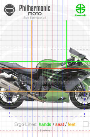 Kawasaki ZZR1400 Performance Sport 2020 Metallic Diablo Black Golden Blazed Green