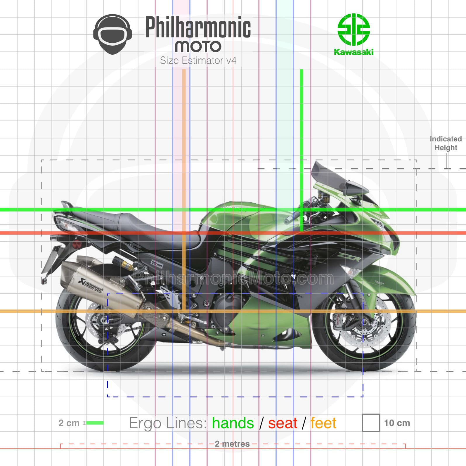 Kawasaki ZZR1400 Performance Sport 2020 Metallic Diablo Black Golden Blazed Green