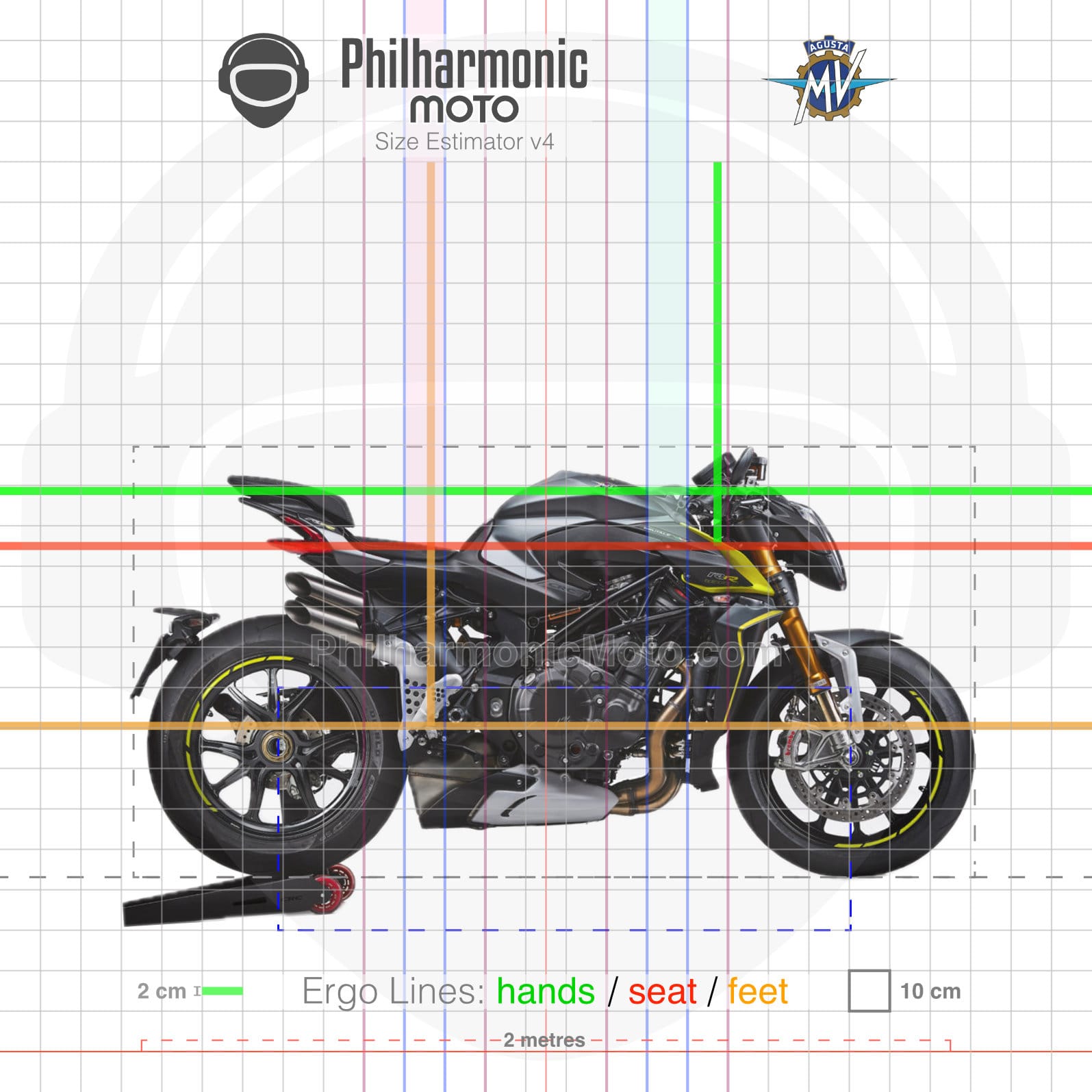 MV Agusta Brutale 1000 RR 2022 Matt Metallic Aviation Grey Dark Grey Fluorescent Yellow