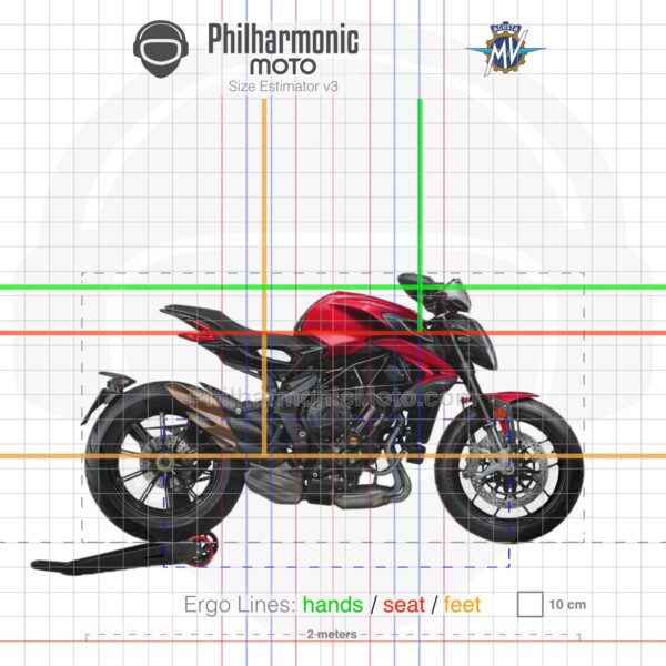 MV Agusta Dragster R 2023 Metallic Madness Red Metallic Carbon Black