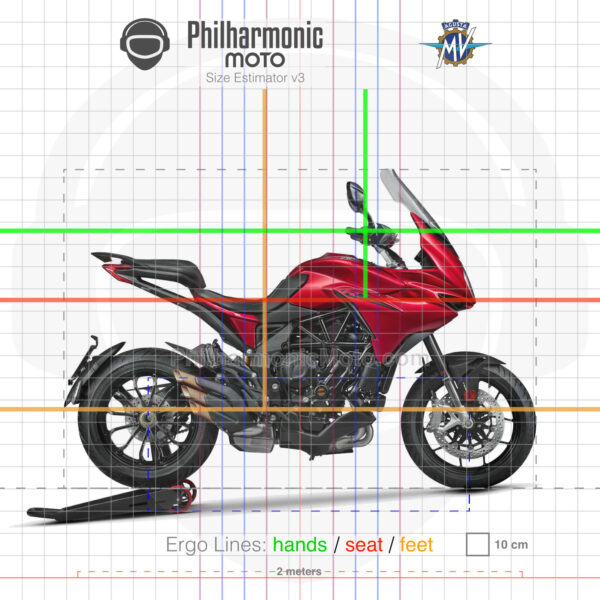 MV Agusta Turismo Veloce R 2023 Metallic Madness Red Metallic Carbon Black