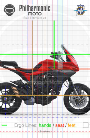 MV Agusta Turismo Veloce 800 2021 Ago Red