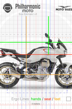 Moto Guzzi V100 Mandello 2023 Bianco Polare