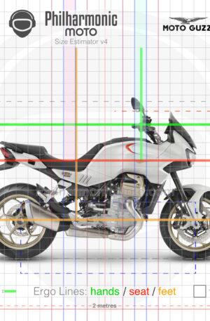 Moto Guzzi V100 Mandello 2023 Bianco Polare