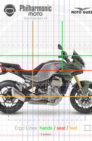 Moto Guzzi V100 Mandello S 2023 Verde 2121