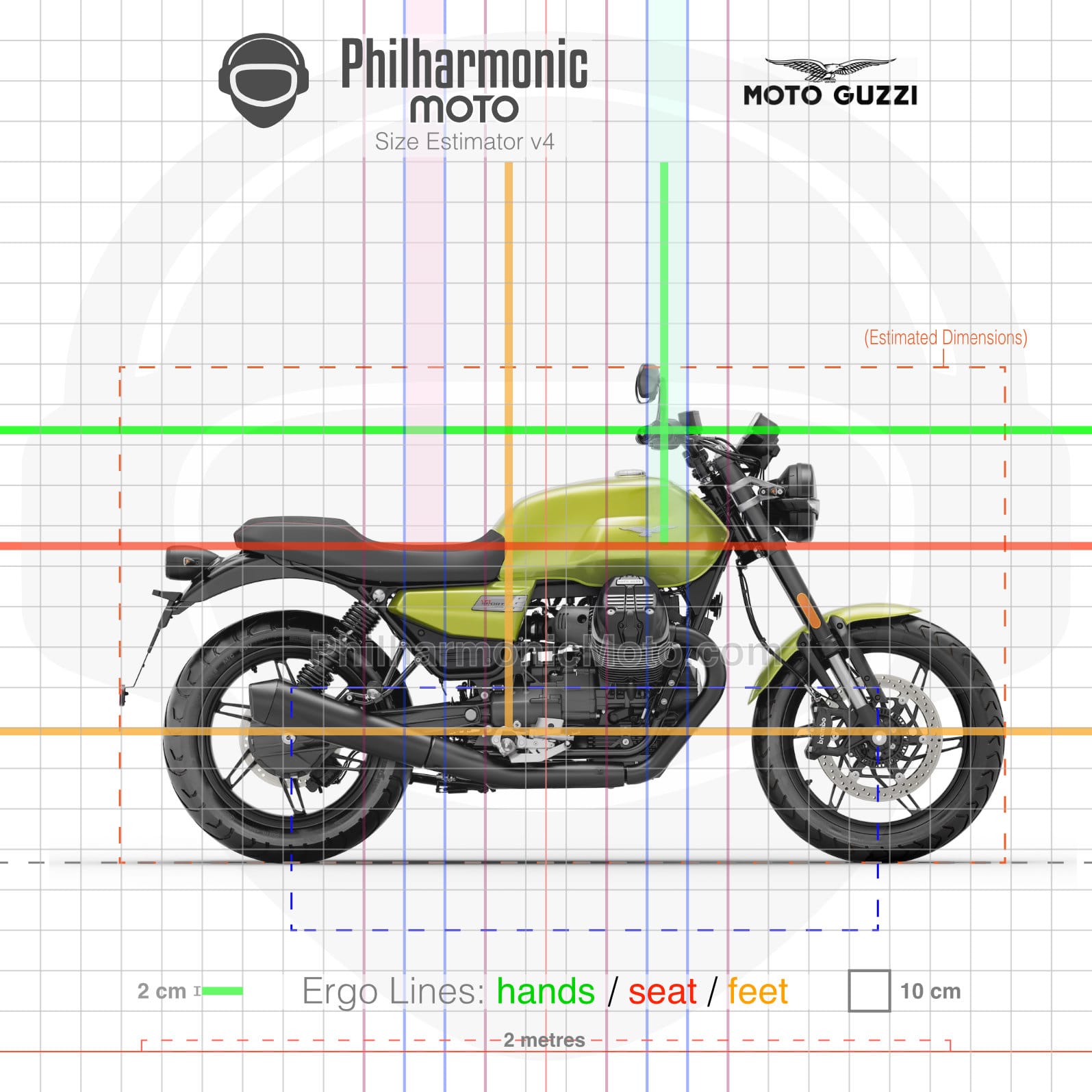 Moto Guzzi V7 Sport (2025+) Specs and ergonomics - Main Image