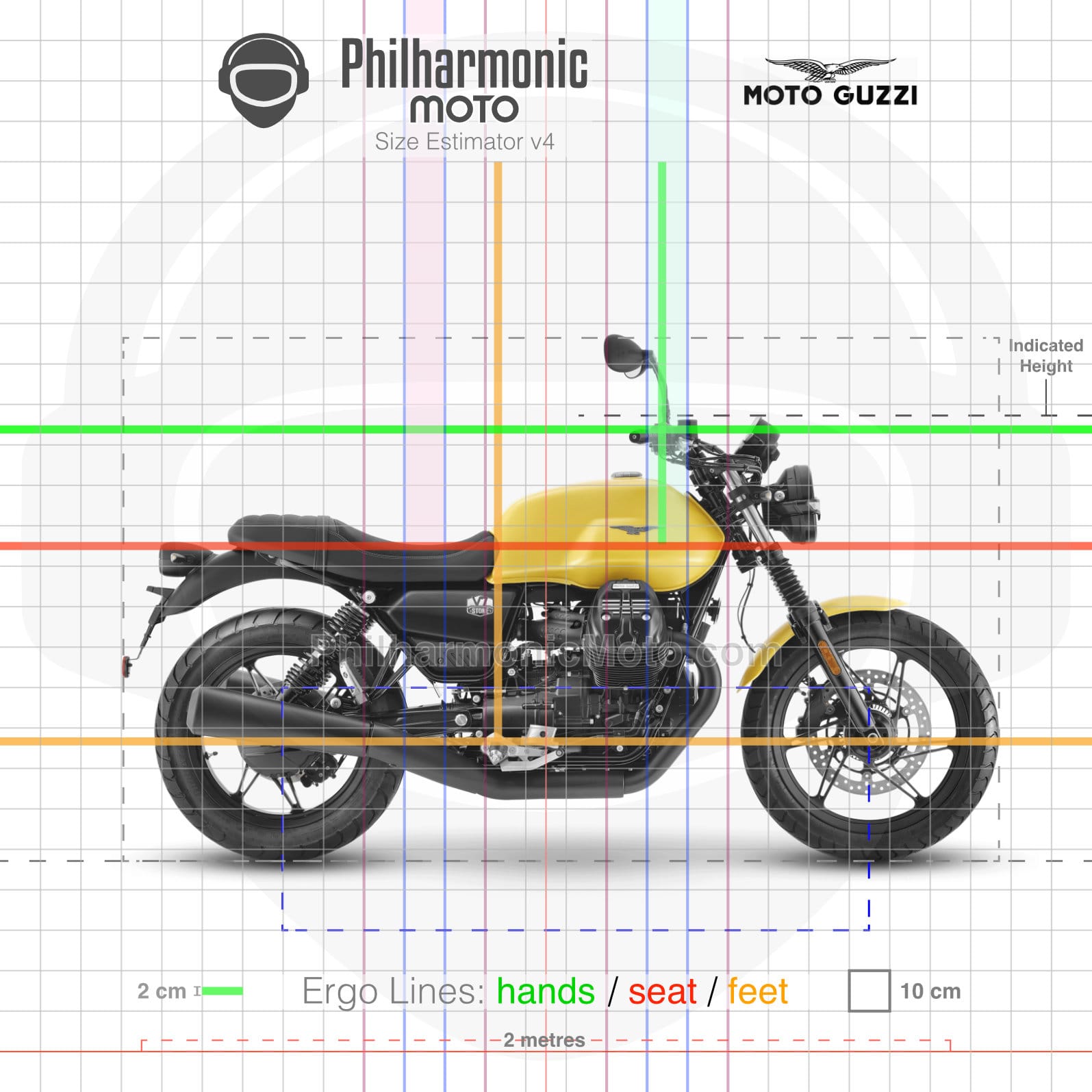 Moto Guzzi V7 Stone 2023 Giallo Metallico