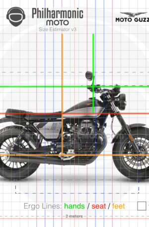 Moto Guzzi V9 Bobber Special Edition Workshop Twin Tone
