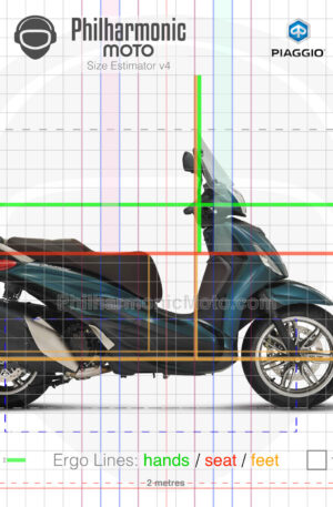 Piaggio Beverly 400 2021 green