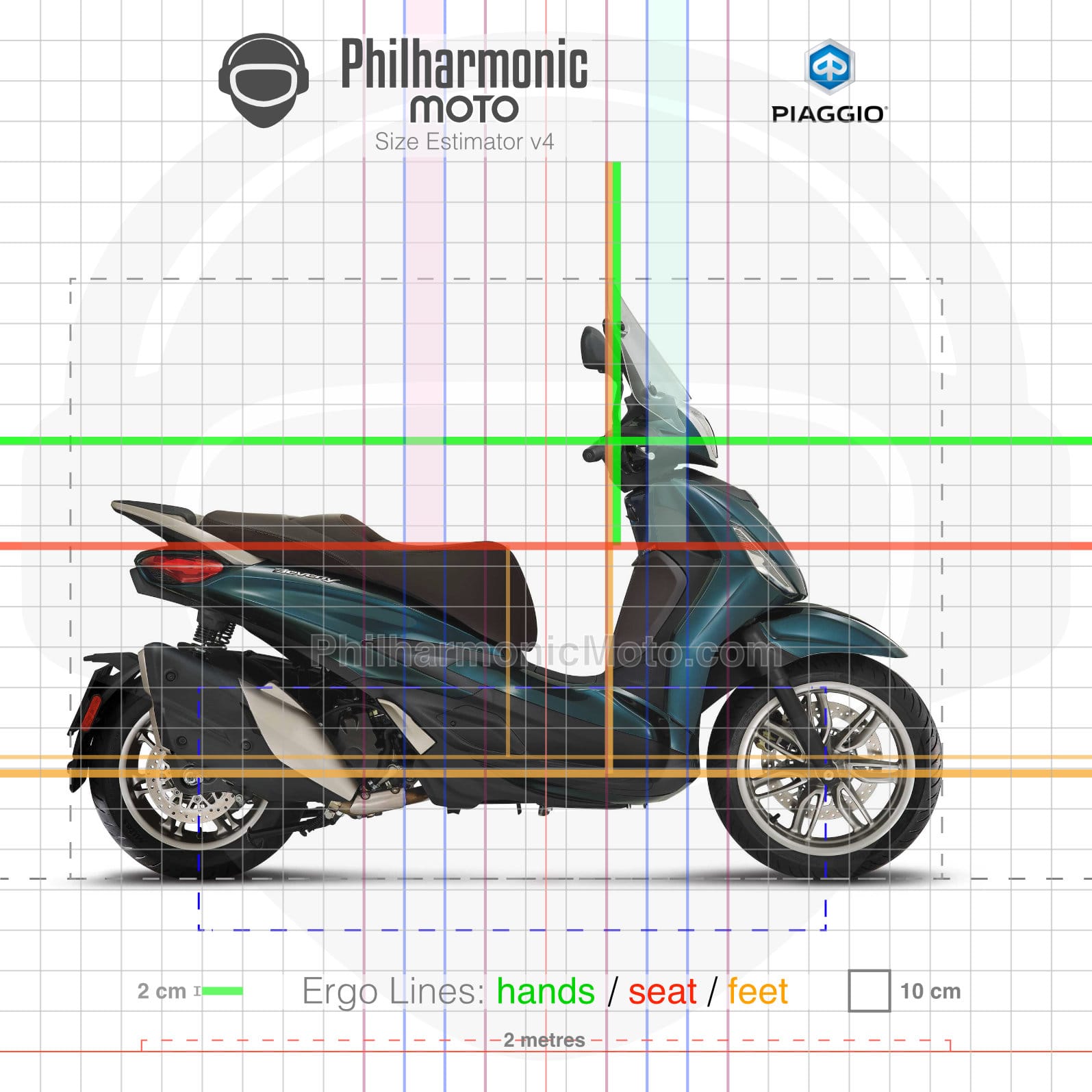 Vespa Piaggio Beverly 400s Scooter Prova Piaggio Beverly 400