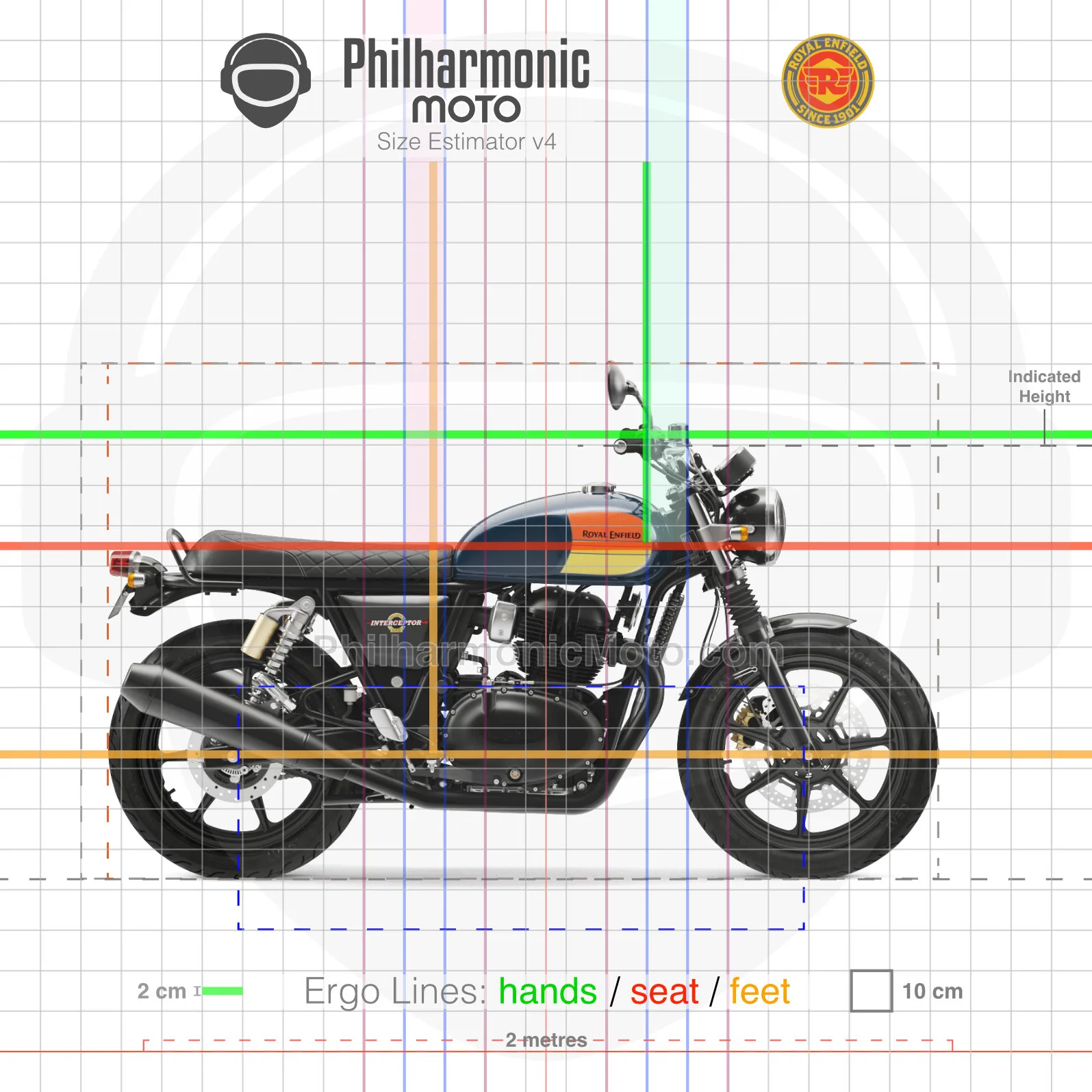 Royal Enfield Interceptor 650 INT 650 (2023+) Specs and ergonomics