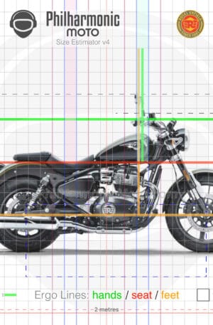 Royal Enfield Super Meteor 650 2023 Astral Green