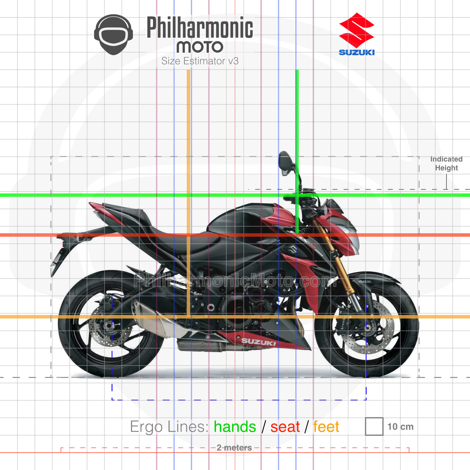 Suzuki GSX S1000 2017 2020 Specs and ergonomics