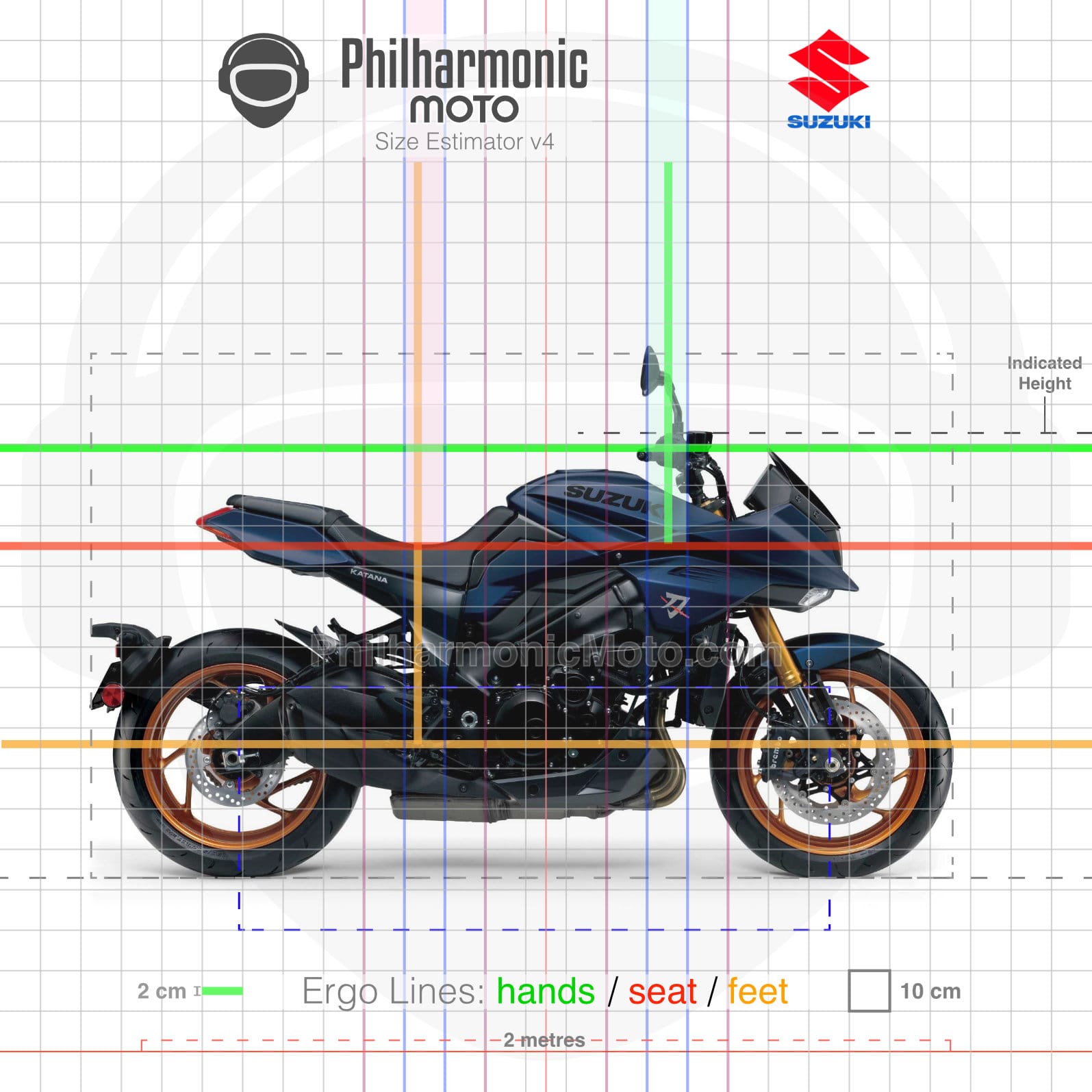 Suzuki Katana 2022 Metallic Matte Stellar Blue