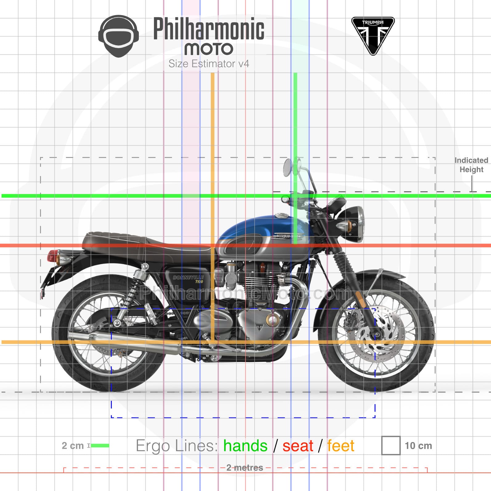 Triumph Bonneville T120 2021 Cobalt Blue and Silver Ice