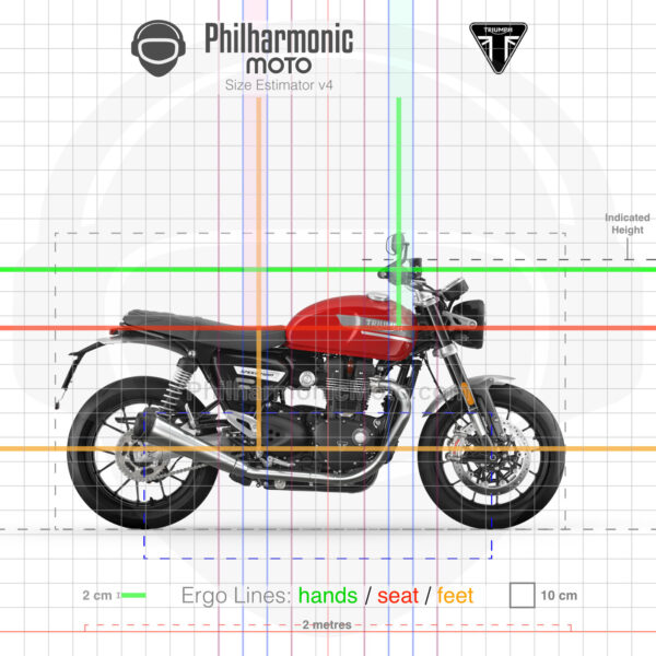 Triumph Speed Twin 2021 Red Hopper