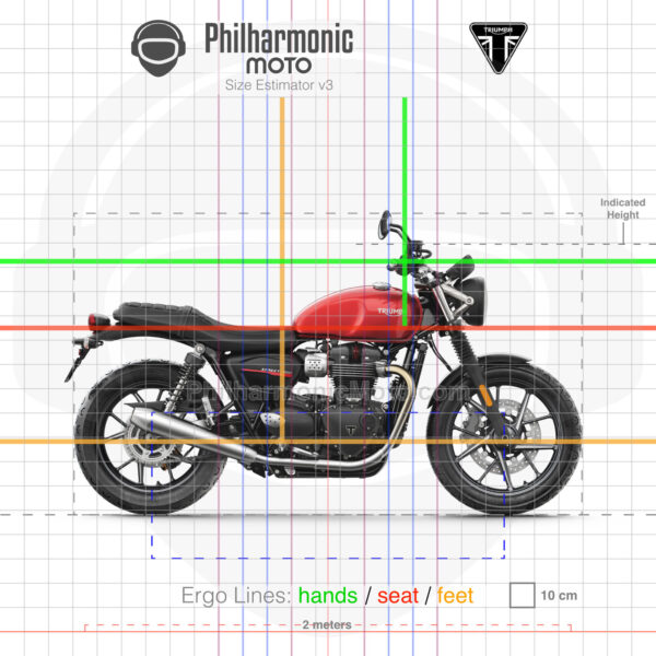 Triumph Street Twin (2019-2022)