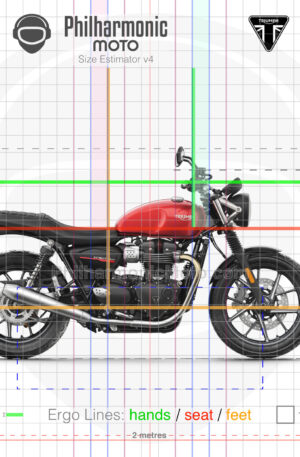 Triumph Street Twin (2019-2022)