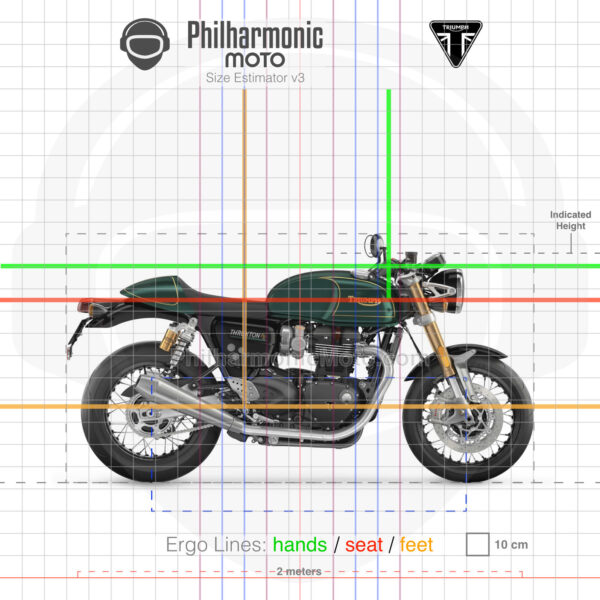 Triumph Thruxton Final Edition 2024 Competition Green