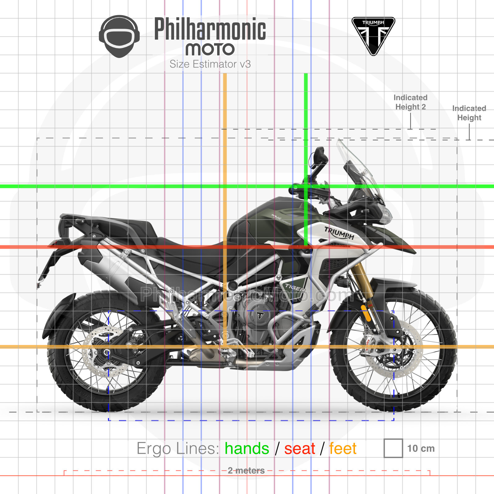 Triumph tiger 1200 torque hotsell