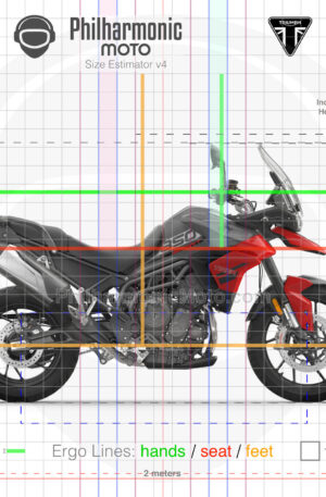 Triumph Tiger 850 Sport 2021 Graphite and Diablo Red