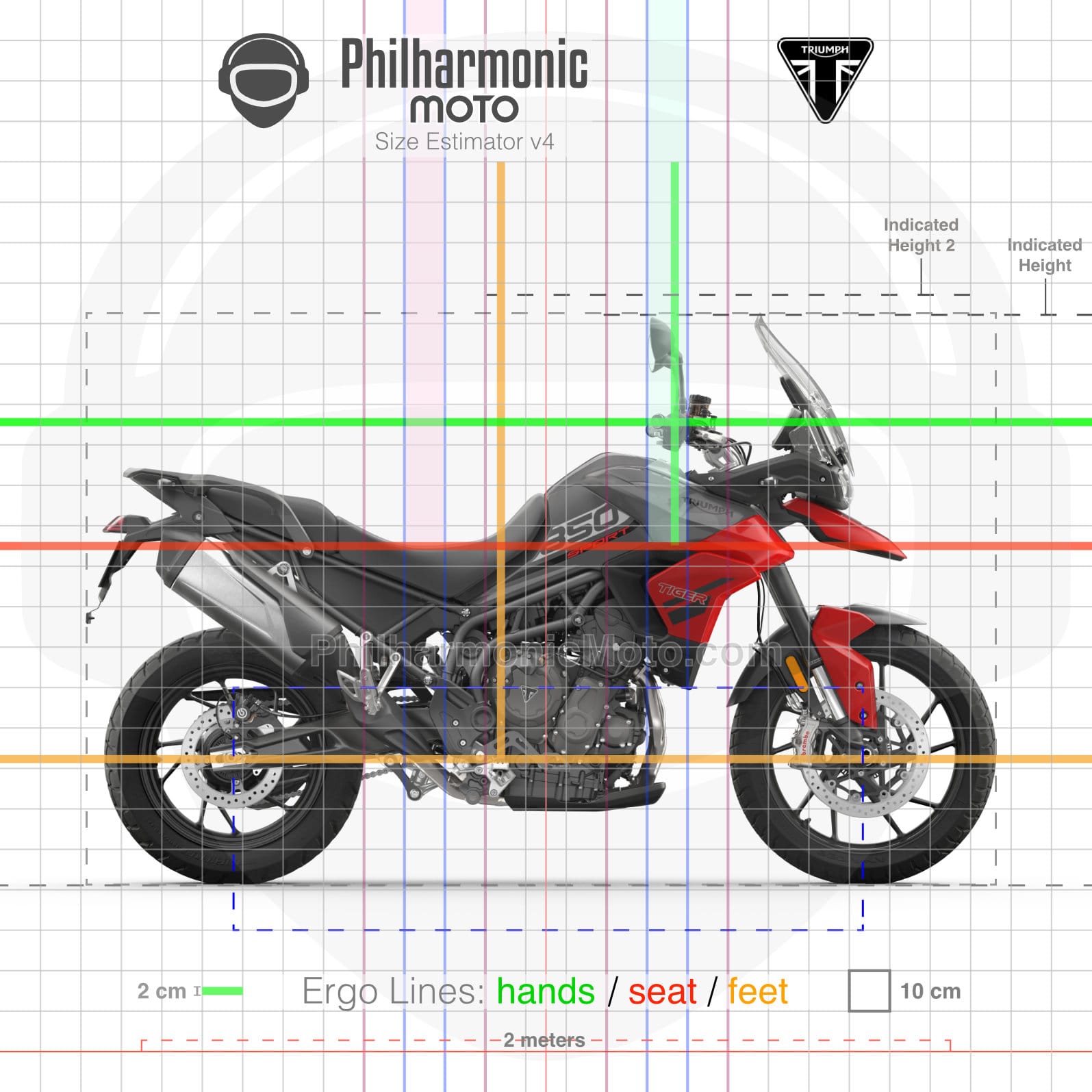 Triumph Tiger 850 Sport 2021 Graphite and Diablo Red