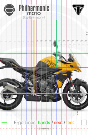 Triumph Tiger Sport 800 2025 Cosmic Yellow