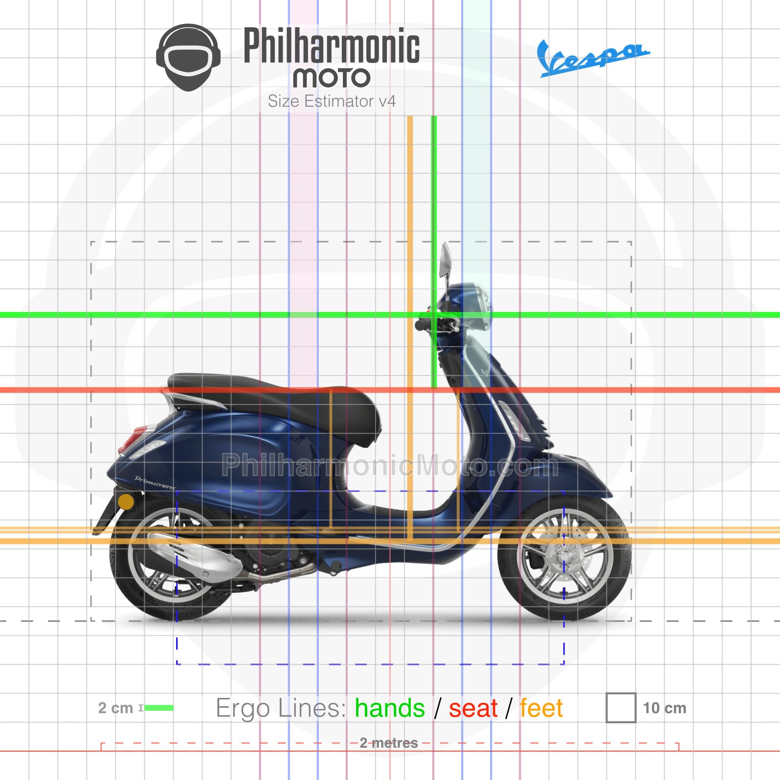 Vespa Primavera 150 S 150 (2024+) Spesifikasi dan Ergonomi