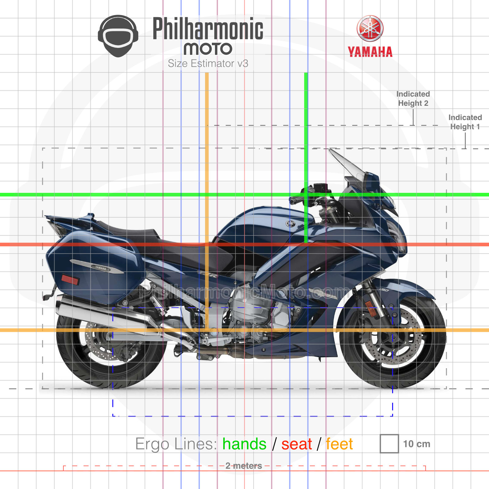 Yamaha FJR1300 ES AE 2016 Specs and ergonomics