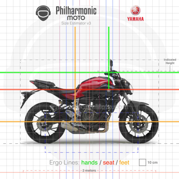 Yamaha MT-07 / FZ-07 (2014-2017)