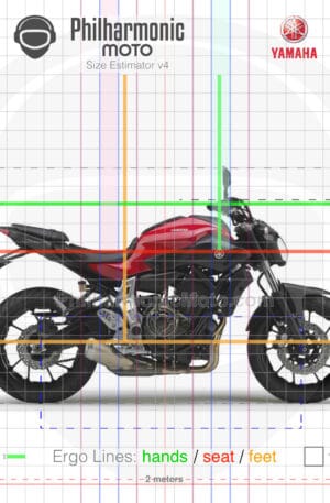 Yamaha MT-07 / FZ-07 (2014-2017)